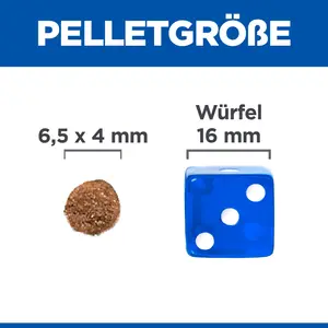 Hill's Science Plan Perfect Digestion Small & Mini Puppy Welpenfutter mit Huhn & braunem Reis