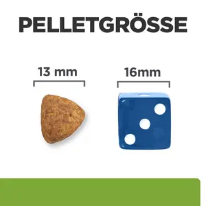 Hill's Prescription Diet Metabolic Hundefutter mit Lamm und Reis