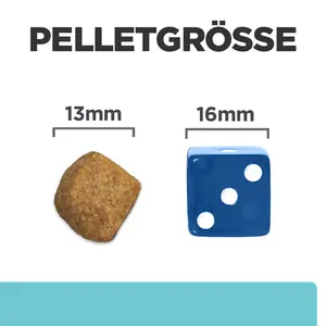 Hill's Prescription Diet t/d Katzenfutter mit Huhn
