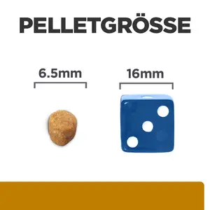 Hill's Prescription Diet s/d Katzenfutter mit Huhn