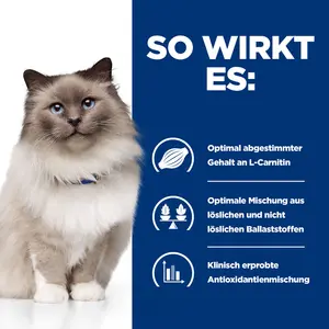 Hill's Prescription Diet r/d Katzenfutter mit Huhn