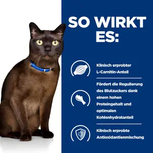 Hill's Prescription Diet m/d Katzenfutter mit Huhn