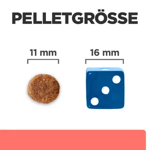 Hill's Prescription Diet ON-Care Hundefutter mit Huhn