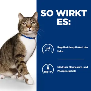 Hill's Prescription Diet s/d Nassfutter für Katzen mit Huhn