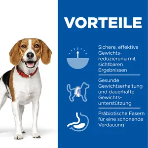Hill’s Science Plan Perfect Weight Medium Adult Hundefutter mit Huhn
