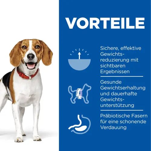 Hill’s Science Plan Perfect Weight Medium Adult Hundefutter mit Huhn