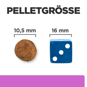 Hill's Prescription Diet i/d Sensitive Hundefutter mit Ei und Reis