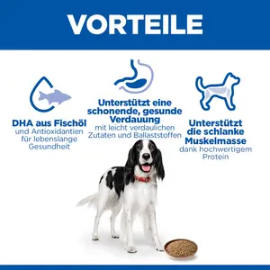 Hill's Science Plan Adult Hundefutter mit Huhn