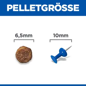 Hill's Science Plan Small & Mini Welpenfutter mit Huhn