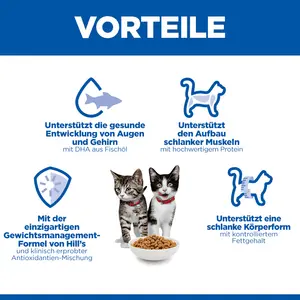 Hill's Science Plan Sterilised Kitten Kätzchenfutter mit Huhn