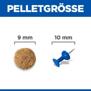 Hill's Science Plan Adult Katzenfutter mit Huhn