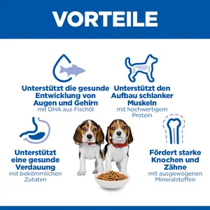 Hill's Science Plan Medium Puppy Welpenfutter mit Lamm & Reis