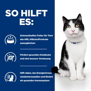 Hill's Prescription Diet i/d Katzenfutter mit Huhn