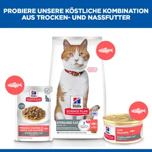 Hill's Science Plan Sterilised Adult Katzenfutter mit Huhn