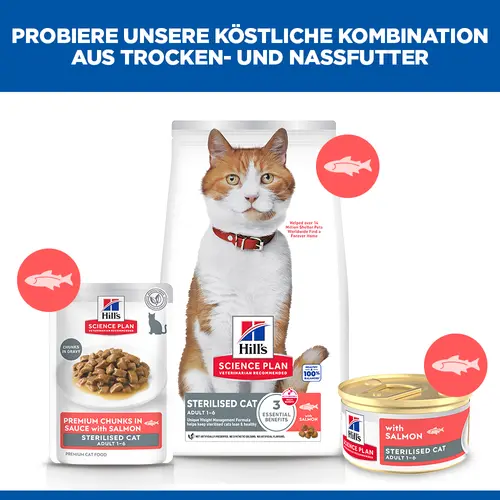 Hill's Science Plan Sterilised Adult Katzenfutter mit Huhn